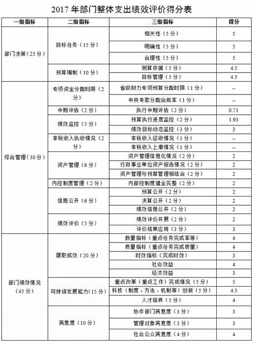 微信圖片編輯_20190325112535.jpg