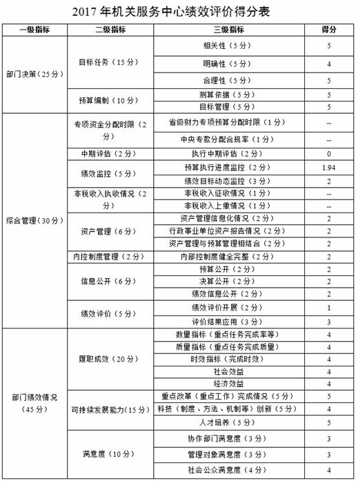 微信圖片編輯_20190325112545.jpg