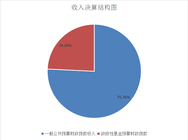 微信圖片_20191024105554.png