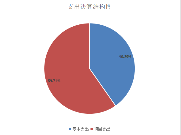 微信圖片_20191024105559.png