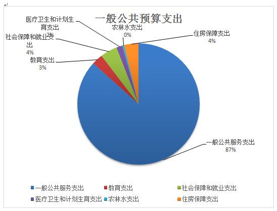 QQ圖片20191025110850.png