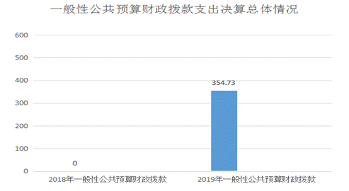 說明: C:\Users\ADMINI~1.HCK\AppData\Local\Temp\WeChat Files\c10208b46636d74e98cc2892f2ed9dd.png