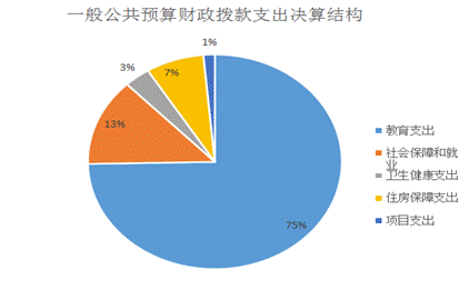 說明: C:\Users\ADMINI~1.HCK\AppData\Local\Temp\WeChat Files\a6fc33e6a9f519c851af65c5dfbf7e7.png